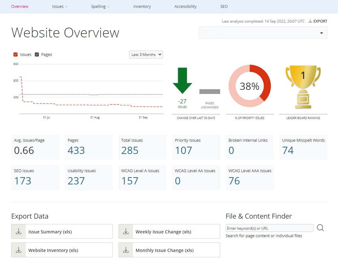 DQM Website Overview