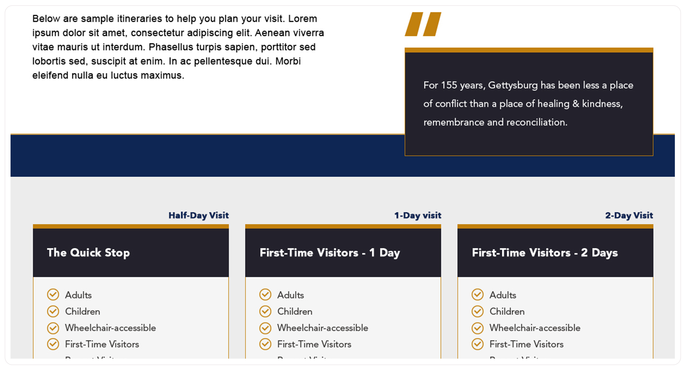 gettysburg-itinerary